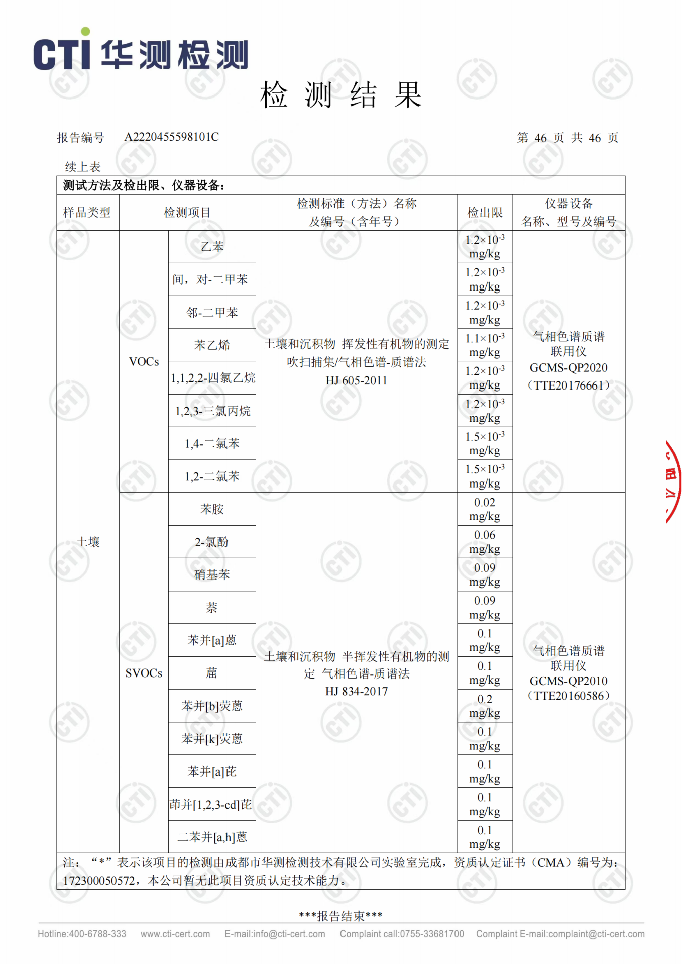 一竞技官网 - 从一路头·竞无终点