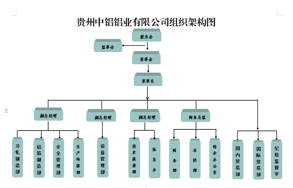 一竞技官网 - 从一路头·竞无终点